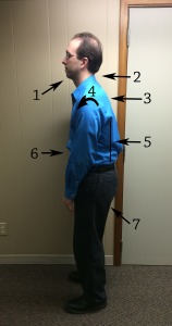 4 – Center Standing-Pain-by-Numbers-158×300